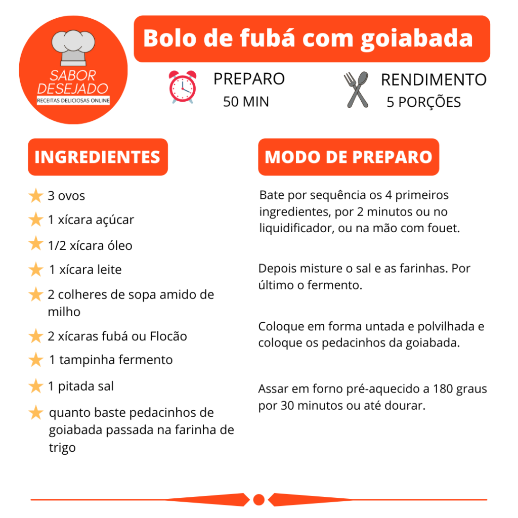 Receita Bolo De Fub Com Goiabada Sabor Desejado