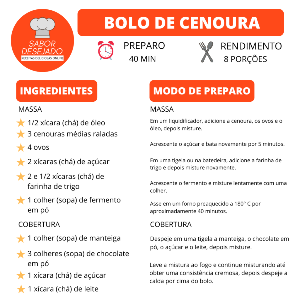 Bolo De Cenoura Receita Bolo Cenoura Receitas Itapetininga